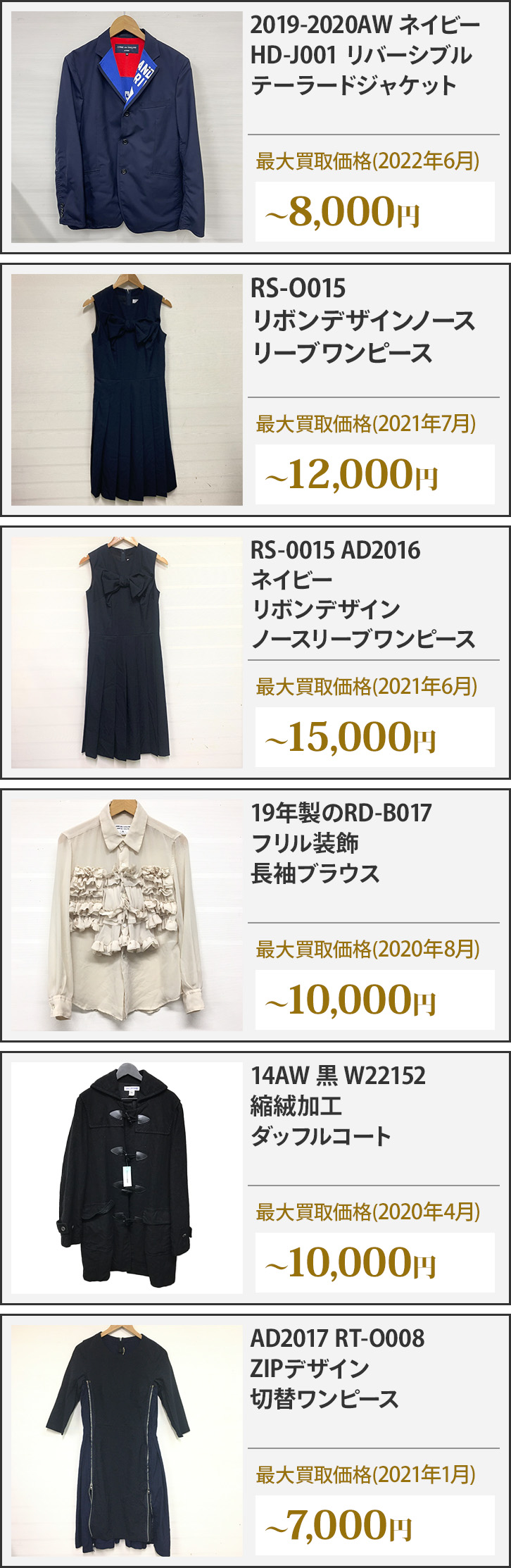 買取実績