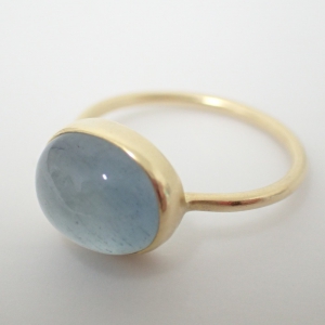 マリハ 750 アクアマリン アースドロップス リング 最新の買取相場ご紹介