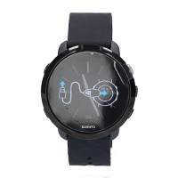 スント SS050020000 3 FITNESS スマートトレーニングウォッチ 買取相場例です