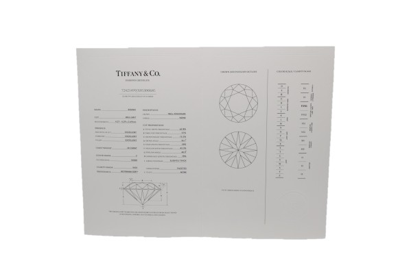 付属品を必ず揃える
