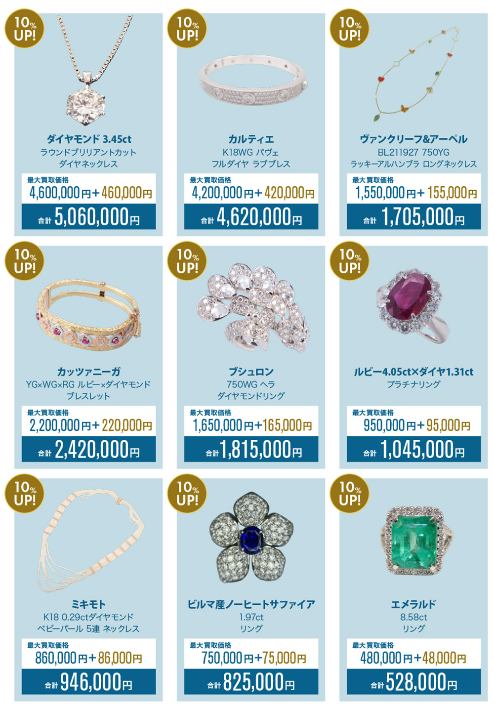 買取相場例一覧