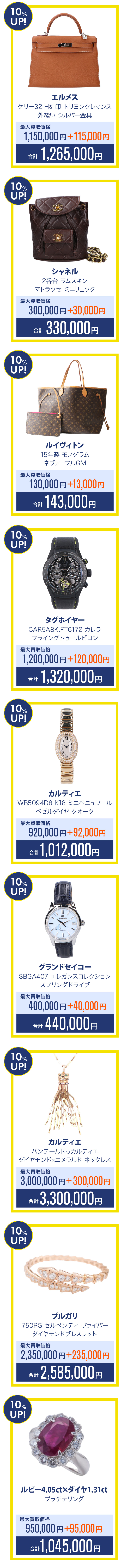 買取相場例一覧