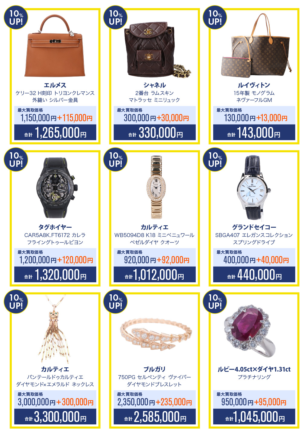 買取相場例一覧
