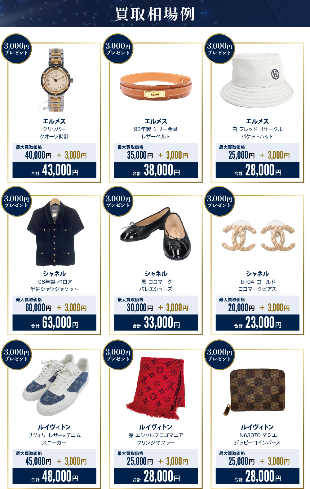 ルイヴィトン・シャネル・エルメス 1万円以上の買取でもれなく1点あたり3,000円プレゼントキャンペーン買取相場例一覧
