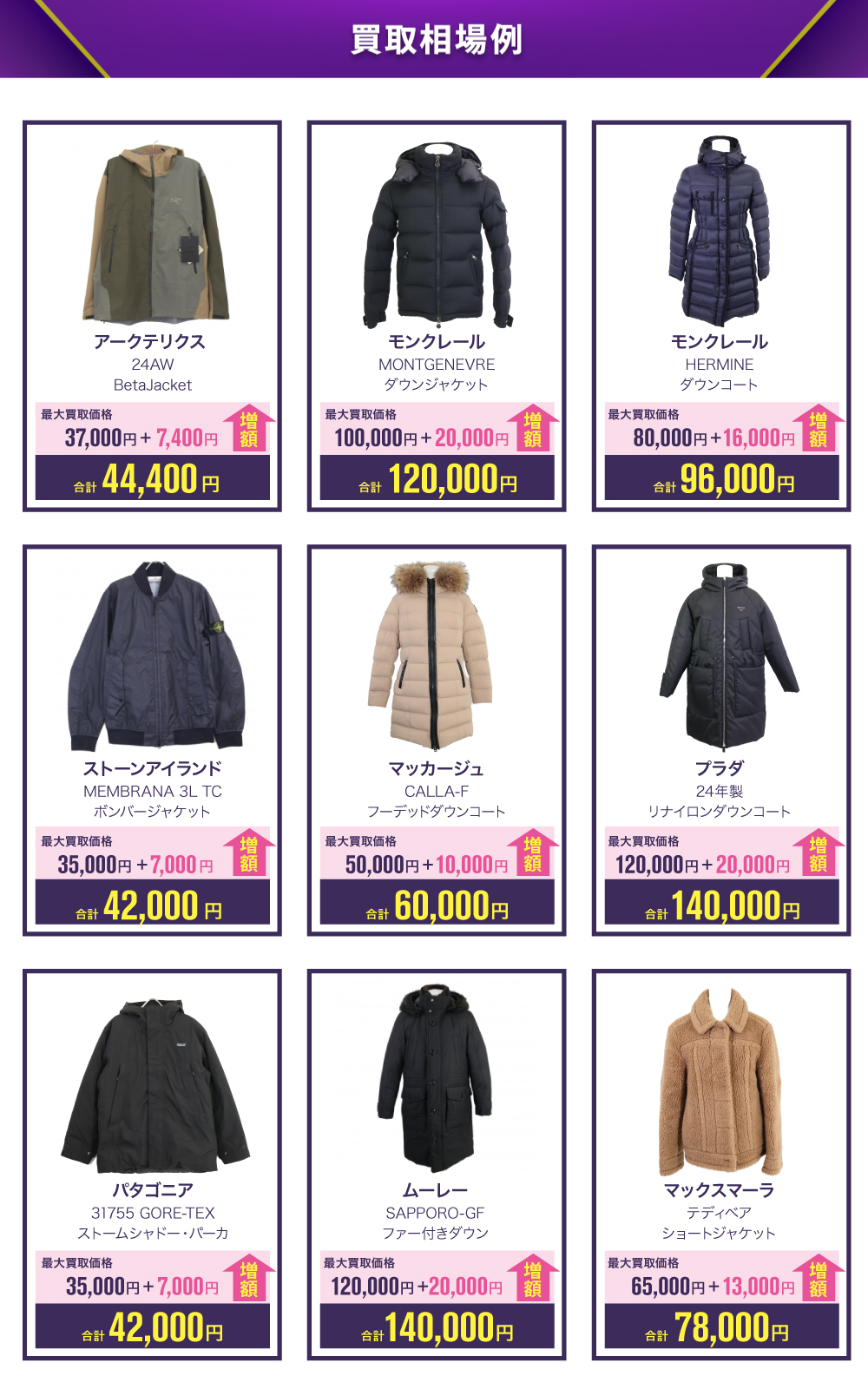 宅配買取 キャンペーン 買取相場例