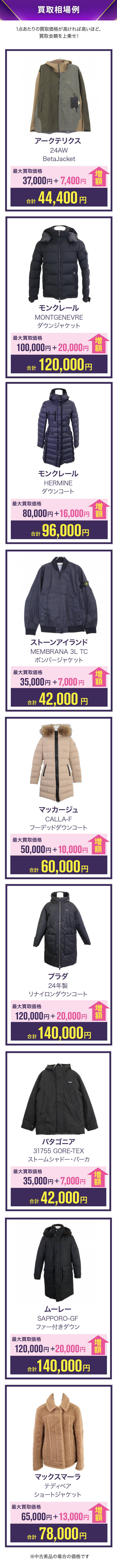 宅配買取 キャンペーン 買取相場例 SP