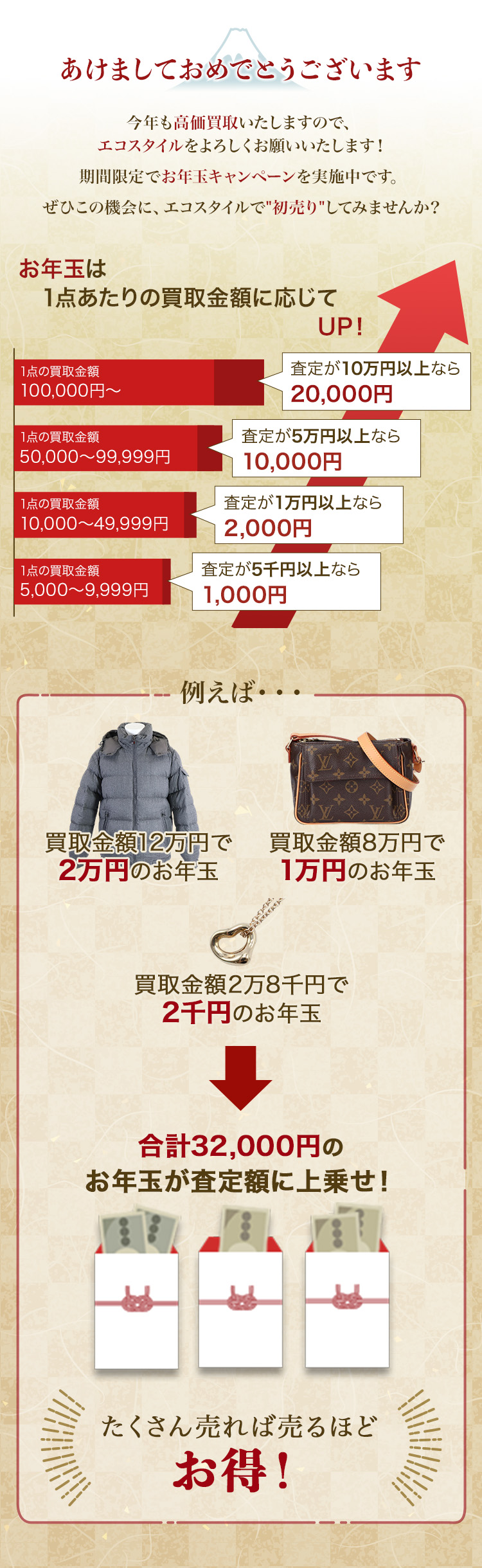 最大20,000円　買取金額に応じて現金上乗せ