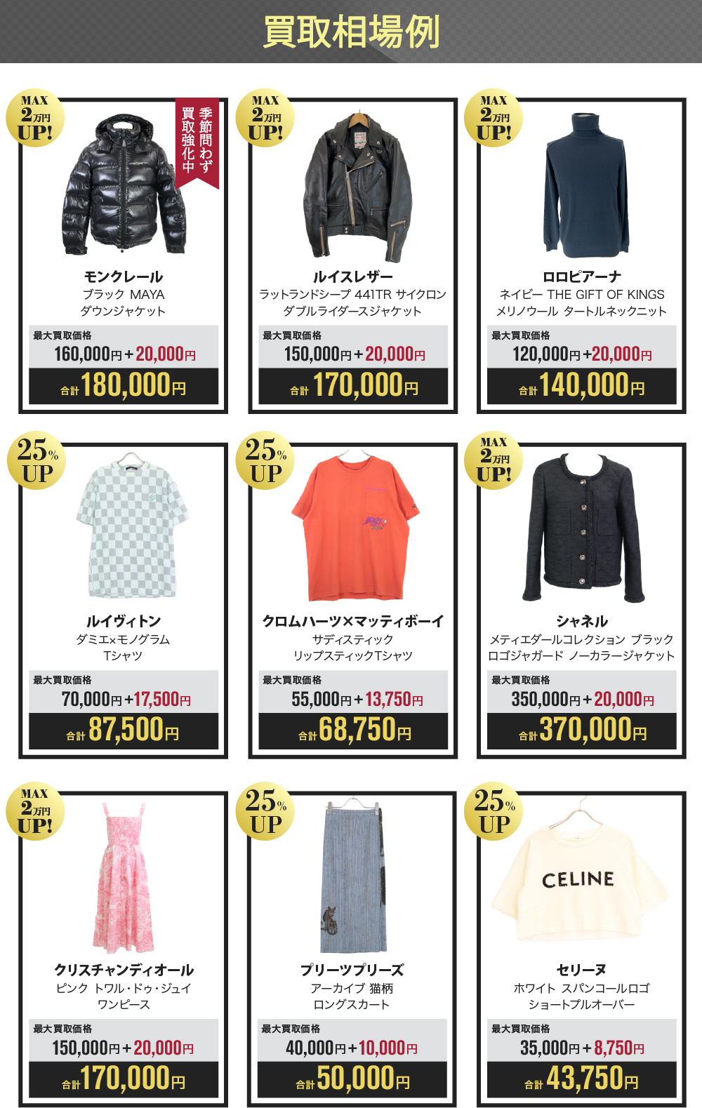 買取相場例