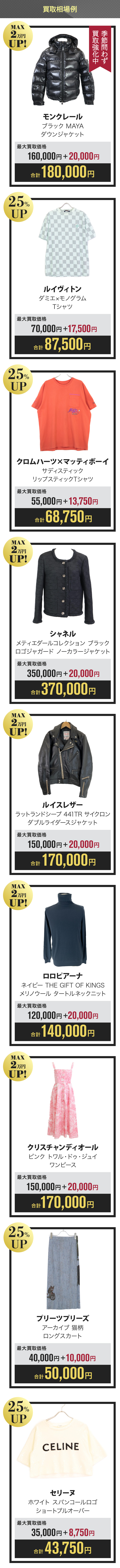 買取相場例