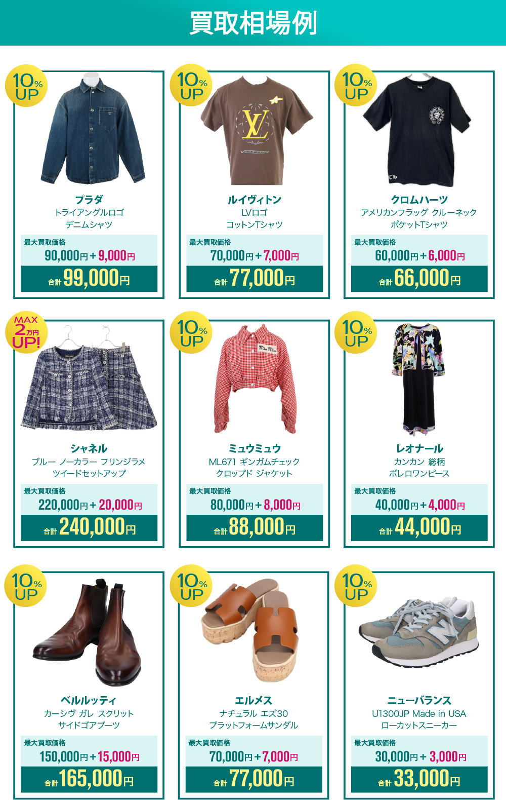 買取相場例