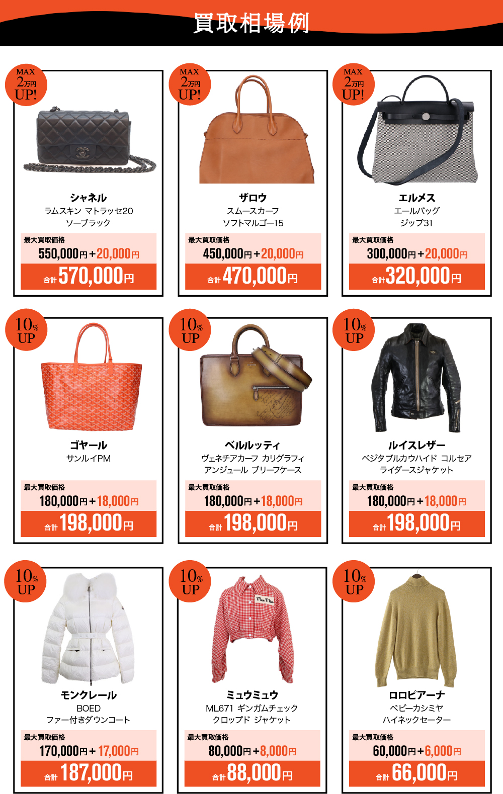 買取相場例