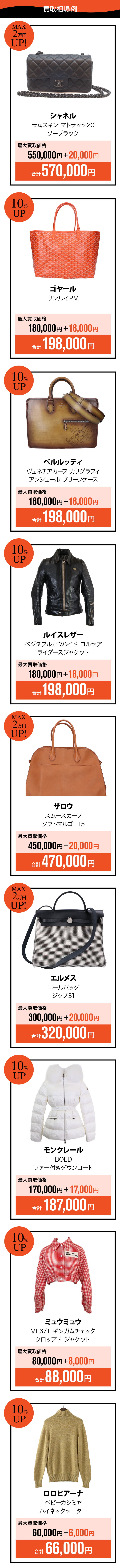 買取相場例