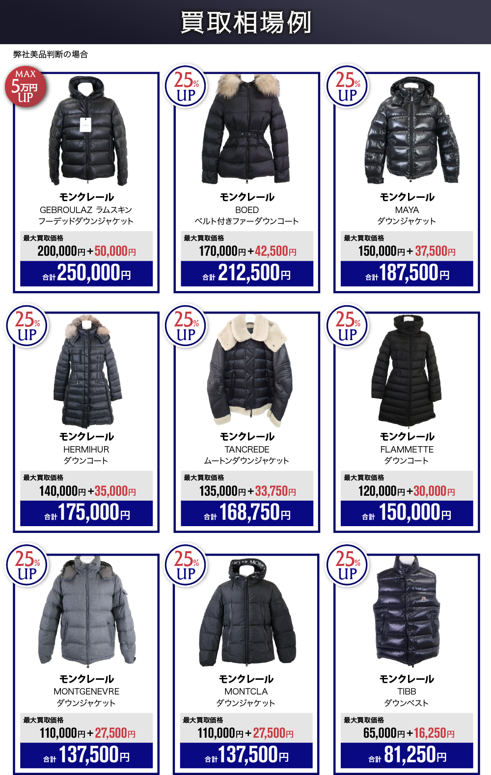 買取相場例