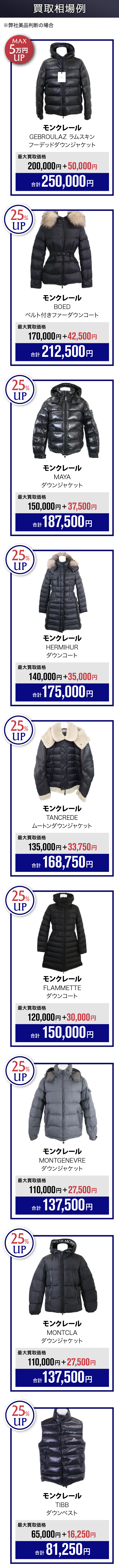 買取相場例