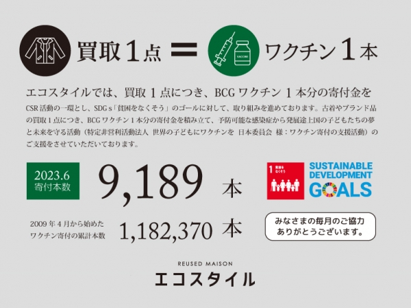 たくさんのお客様のご協力でワクチン寄付をすることができました