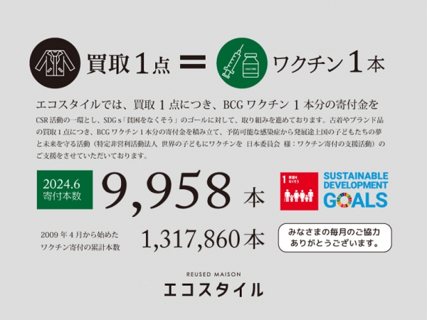 たくさんのお客様のご協力でワクチン寄付をすることができました