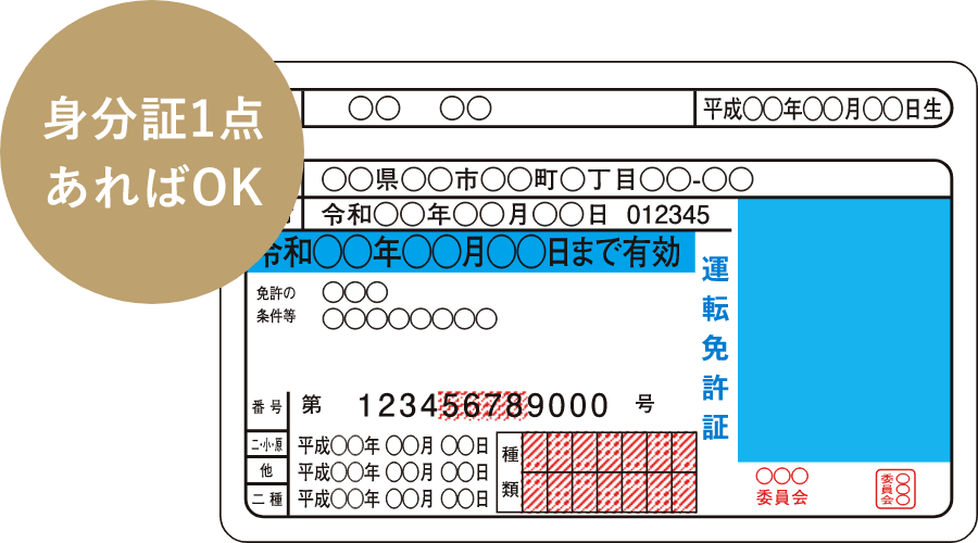 身分証1点あればOK