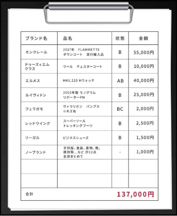 今回の査定額